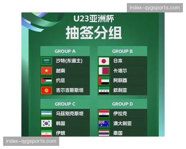 国足备战2027沙特亚洲杯 第三档身份参与四月分组抽签